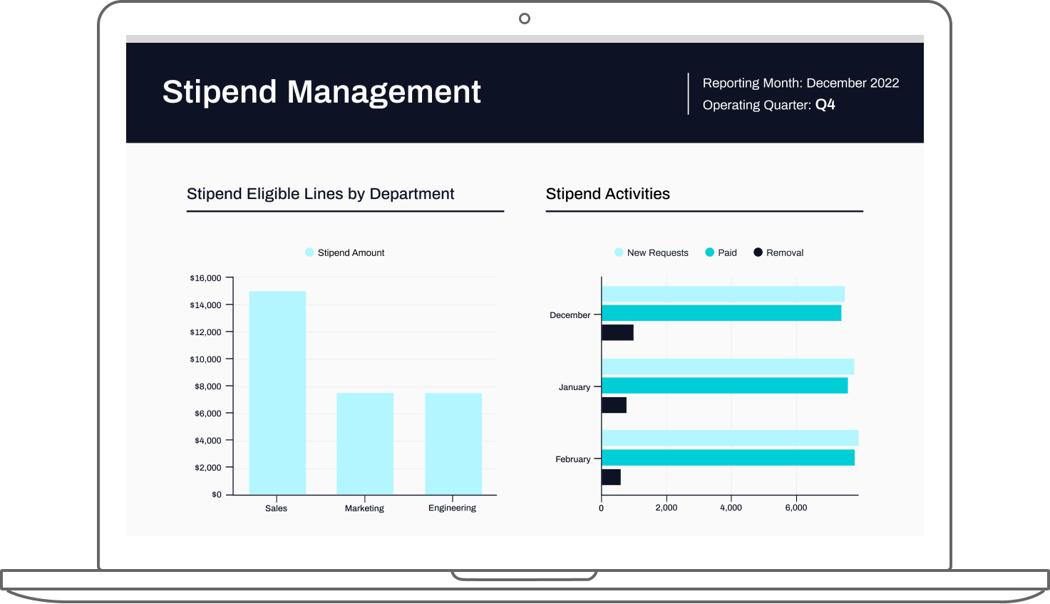 Automated Stipend Management_Dark