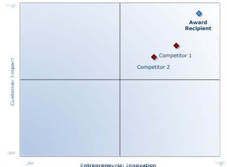 supportmatrix-1