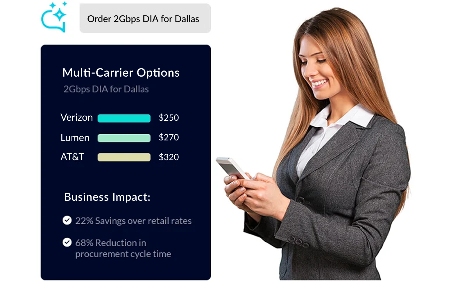 AIOptimizedWholesaleProcurement-1