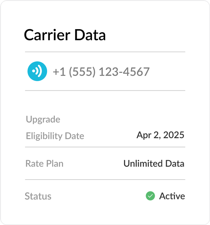 Carrier_Data