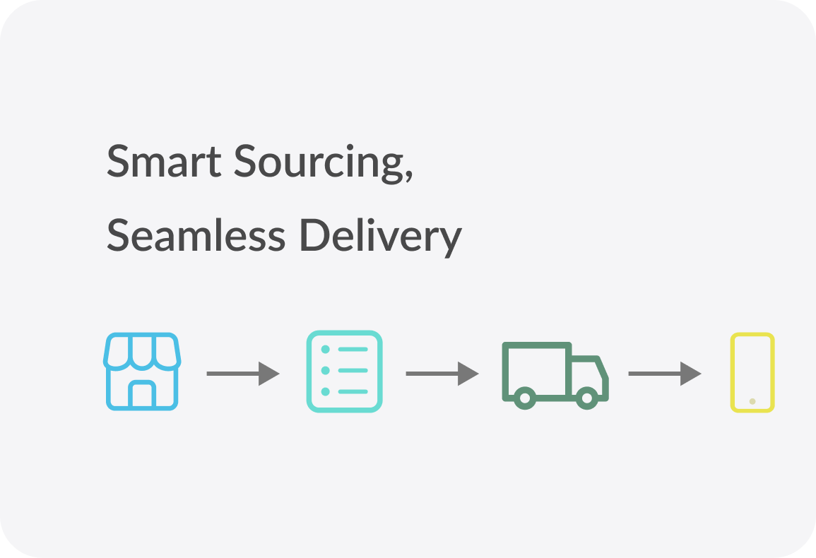 Managed_Mobility_Services_3