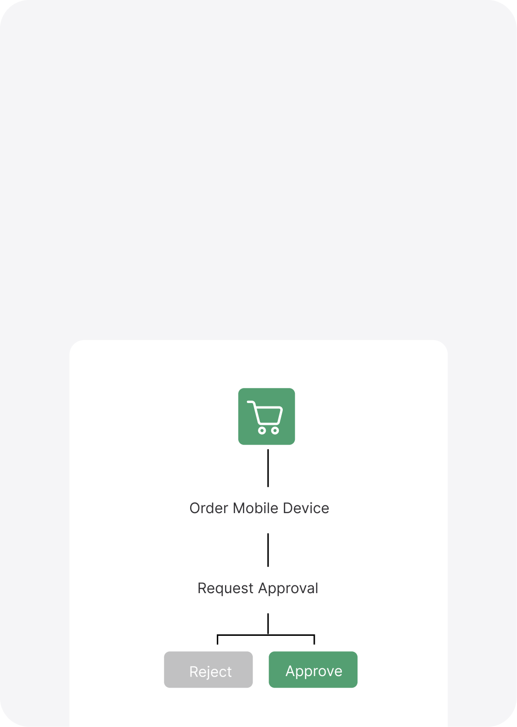 ServiceNow integration_3
