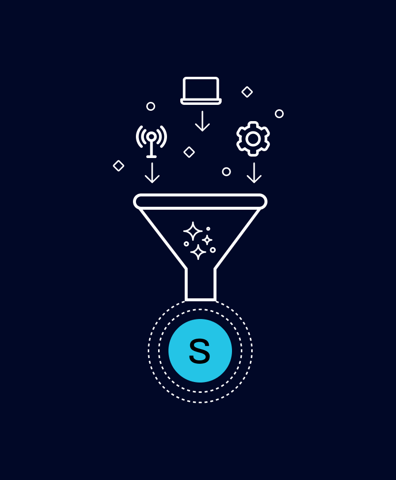 Telecom_Cloud_Pipeline