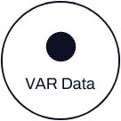 Var Data