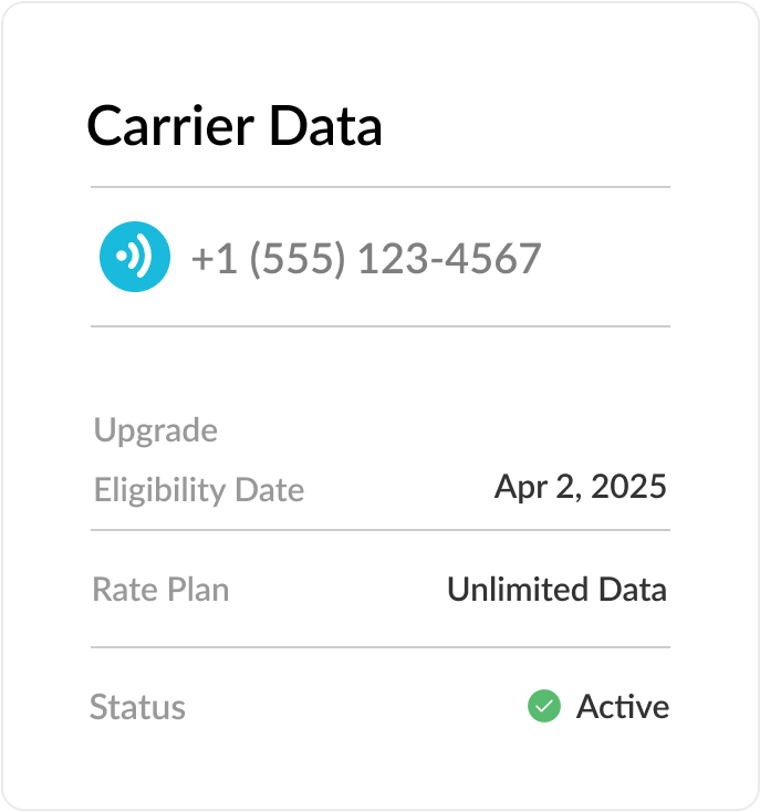 Carrier Data