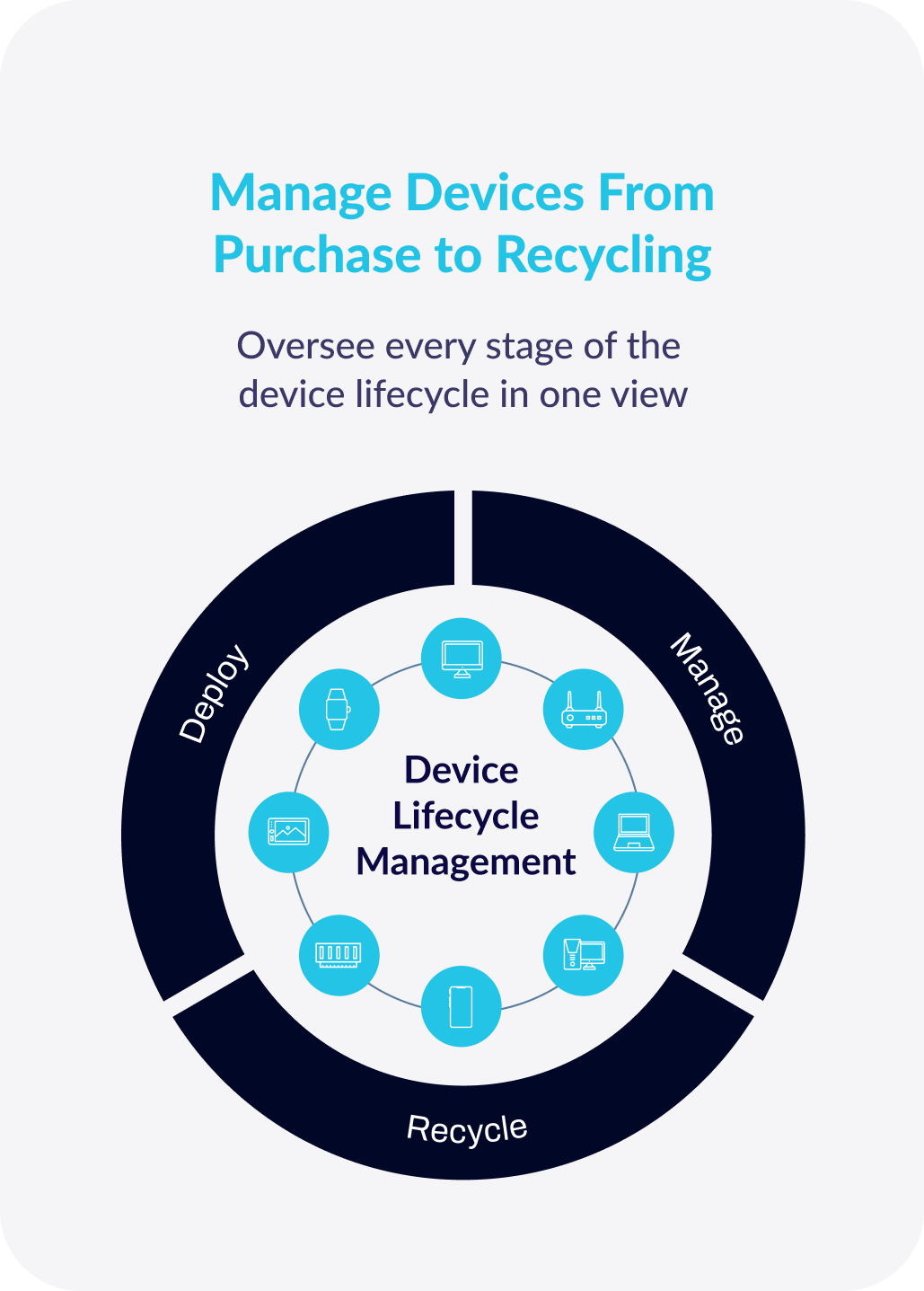 Automate your busy Work