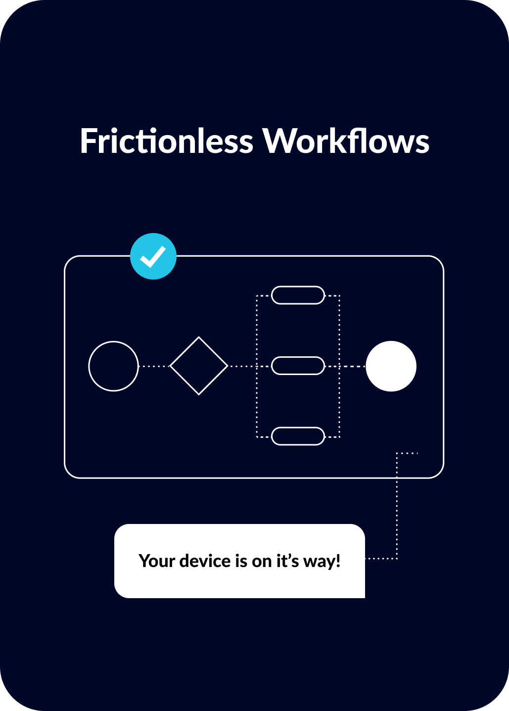 Automate your busy Work