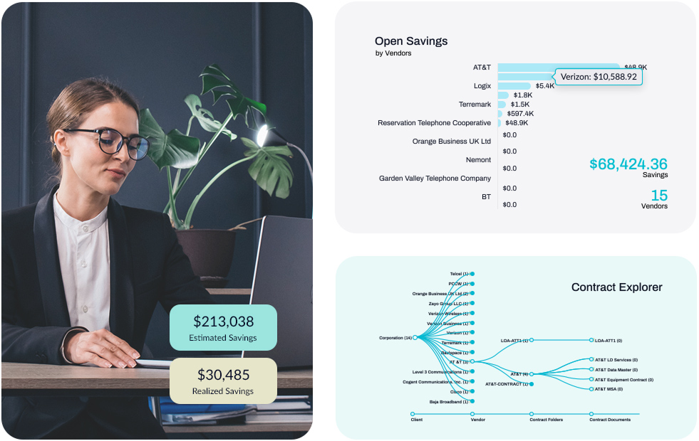 otimization recovery